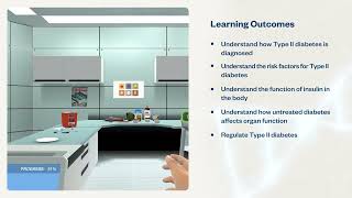 Diabetes | Virtual Lab
