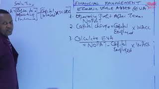 FM - Economic Value Added (EVA)