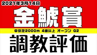 調教評価【金鯱賞2021】最もよく見えたのは、ランキングを発表！A～D評価。追い切りが良かった馬は？調教を解説＆評価。最終追い切り（直前追い切り）＋1週前追い切りの走法や強弱・フットワークから解説。