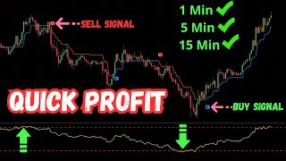 Scalping Strategy That Works on 1 Min, 5 Min, and 15 Min Charts – Quick Profits
