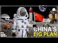 Everything You Need To Know About China's Moon Missions
