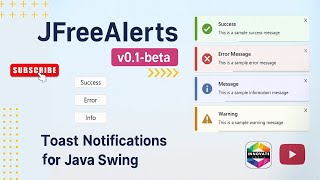 How to easily setup Toast Notifications for Java Swing | Developed by @innovateyouth