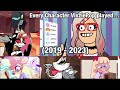 Every role/ character VivziePop played… (2019 - 2023)