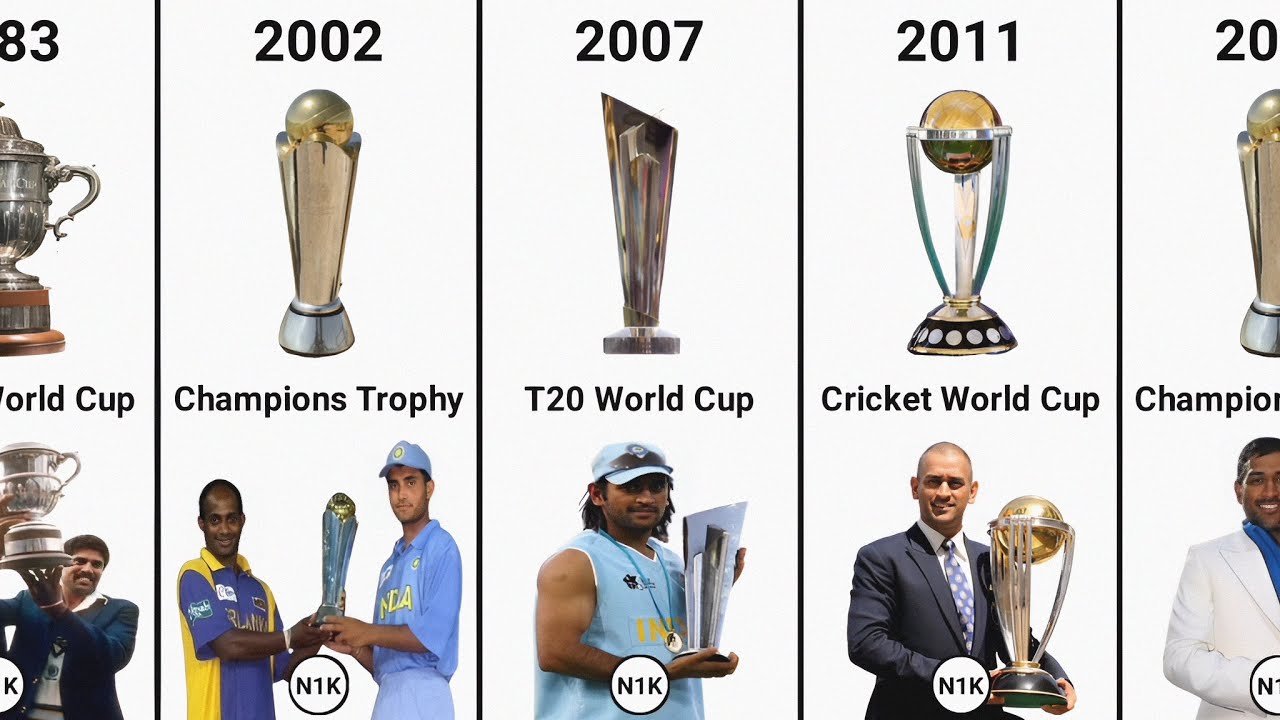 When Was The Last Time India Won ICC Trophy | T20 World Cup | Cricket ...