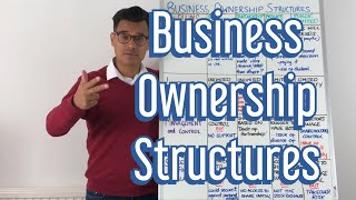 Business Ownership Structures - GCSE Business & A Level Business