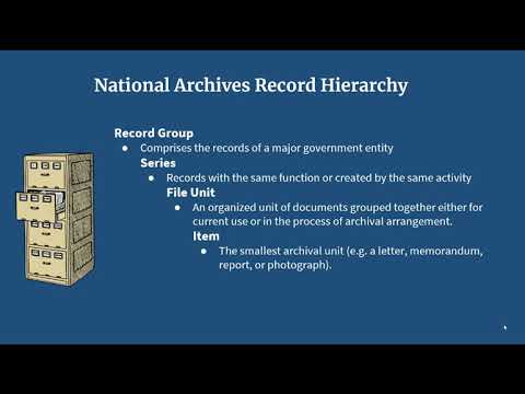 What Is The National Archives Catalog? - YouTube