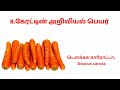 scientific name of common vegetables காய்கறிகளின் அறிவியல் பெயர்கள்