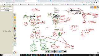 genetics Heredity and DNA