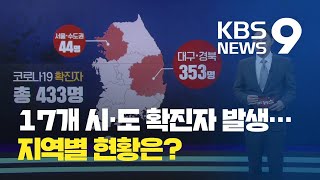 전국 17개 시·도 모두 확진자 발생…일부만 지역 전파 확산 / KBS뉴스(News)