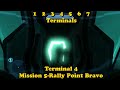 halo 4 ♦ all terminal locations plus terminus and contact the domain achievement guide