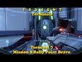 halo 4 ♦ all terminal locations plus terminus and contact the domain achievement guide