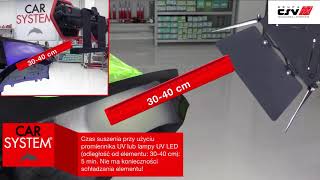 Innowacyjny system UV do szybkich napraw | Grupa CSV