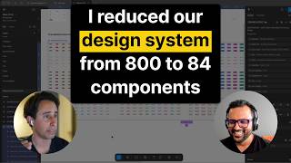 Deep Dive into Uber’s Design Systems | Figma