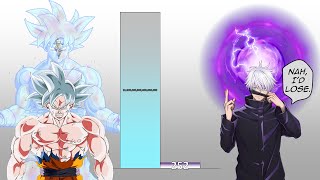 Goku VS Gojo POWER LEVELS All Forms (2024)