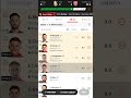 RCB vs PBKS Dream11 Prediction, PBKS vs RCB Dream11 Team, BAN vs Punjab Dream11 Team, Today Match