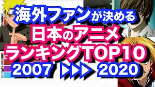 【海外ファンが決める】日本のアニメランキングTOP10 【2007▶2020】