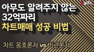 주식차트-아무도 알려주지 않는 차트매매 성공 비법 주식강의