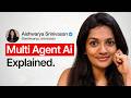 Multi-Agent AI Systems Explained: The Complete Guide
