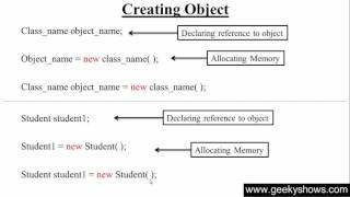 26. Object in Java Programming (Hindi)