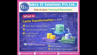 Part-46: What is Cache Transformation in SSIS #database #sqlserver #ssis #databaseconcepts