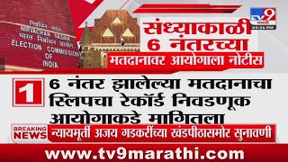 Prakash Ambedkar on Vidhan Sabha | विधानसभेत संध्या. 6नंतर 76 लाख मतदान कसं? यावर याचिकेत आक्षेप