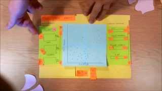 IS3 Paper Prototype