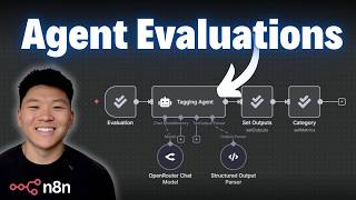 Beginner's Guide to Workflow Evaluation in n8n (Stop Guessing!)