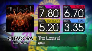 【GITADORA】 The Legend (MASTER ~ BASIC) Drum