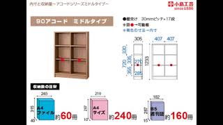 小島工芸㈱　内寸と収納量～アコードシリーズミドルタイプ～