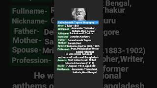 Rabindranath Tagore Biography---