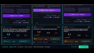 CYBERDUDEBIVASH SENTINEL APEX THREAT INTEL PLATFORM UPDATES