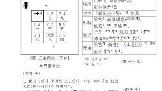 현공풍수사례집 2강=대한현공풍수지리학회(최명우 강의)