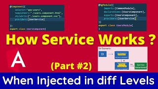 Part 11 : How Service Works when injected at Component Module App Level - Angular Tutorial