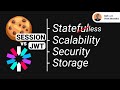 Session vs JWT Auth: The Real Differences You Need to Know! #backenddevelopment #apisecurity