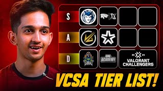 Ranking Teams at VCSA | VALORANT TIERLIST FT. RNTX, VLT \u0026 S8UL