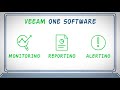 intelligent data management with hpe and veeam