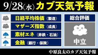 日経平均チャート見通しと予想：売り継続。そろそろ一時反発か（9/28版）