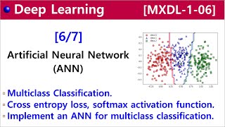 [MXDL-1-06] Artificial Neural Network [6/7] - Multiclass Classification, Cross entropy loss, Softmax