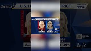 Too close to call: Pennsylvania 10th Congressional District, Scott Perry vs Janelle Stelson