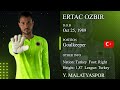 Ertac Ozbir ● Goalkeeper ● Football CV 2022 HD