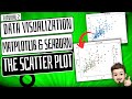 📊Stunning Scatter Plots ! Mastering Data Visualization with Matplotlib & Seaborn 📈