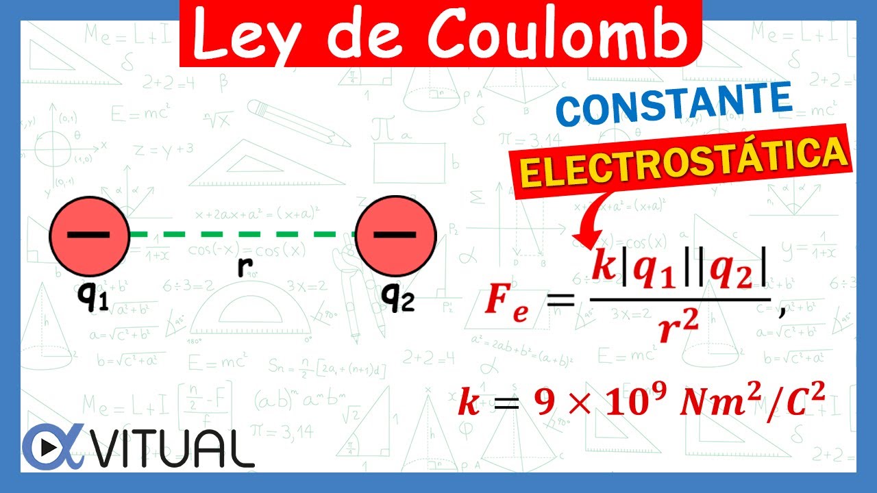 ⚡LEY DE COULOMB Cómo Calcular La Distancia Entre Dos Cargas Puntuales ...