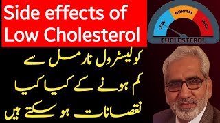 What Are Side Eeffects Of Low Cholesterol/कम कोलेस्ट्रॉल के दुष्प्रभाव/کولیسٹرول کی کمی کے نقصانات