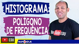 HISTOGRAMA E POLÍGONO DE FREQUÊNCIA ✅ ESTATÍSTICA