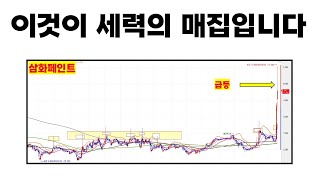 내가 팔면 주식이 올라가는 이유