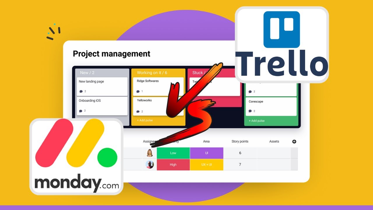 Monday.com Vs Trello For Project Management- Which One Is Better? - YouTube