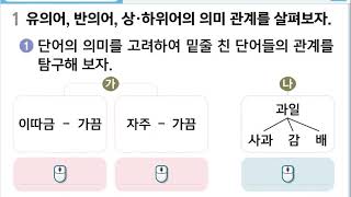 천재 중학국어 1-2 노미숙 190쪽-193쪽