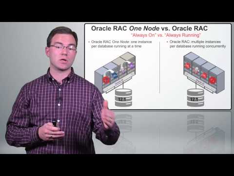 The Oracle Real Application Clusters (RAC) Family of Solutions - A User Guide