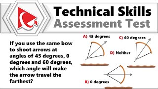 Technical Skills Hiring Assessment Test Explained