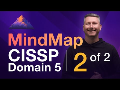 Single Sign-on / Federated Access MindMap (2 of 2) CISSP Domain 5